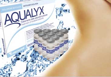 Мезотерапия липолитическая Акваликс -20% в салоне красоты на Проспекте Вернадского